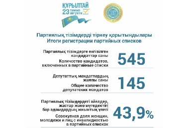 news img